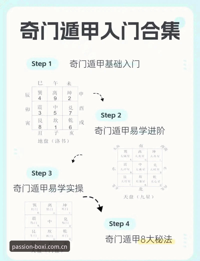 博喜体育官网地址 博喜官方网站使用实用指南:从入门到精通的全方位体验分享