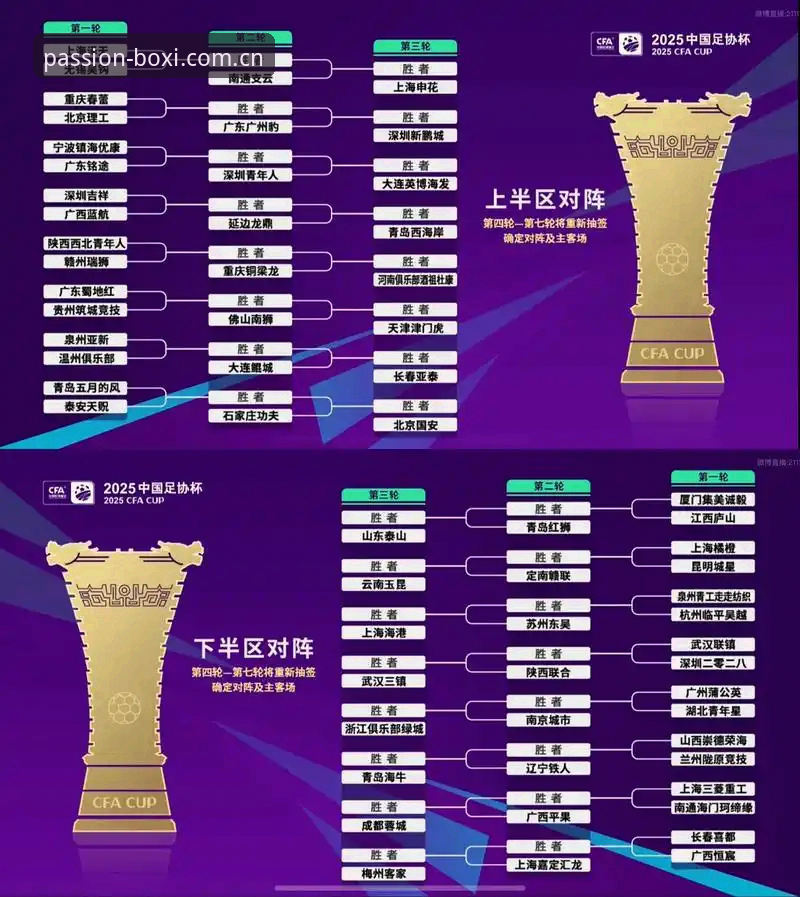 博喜体育怎么样 U17世界杯抽签结果解读教程:中国男女足签运如何,博喜体育带你看透